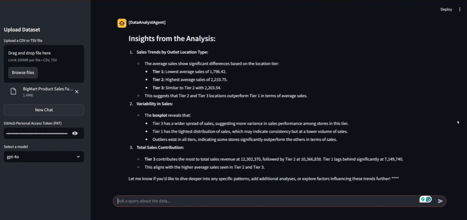 Data Analyst Agent - Demo 1